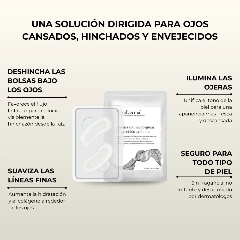 Tratamiento de Microagujas