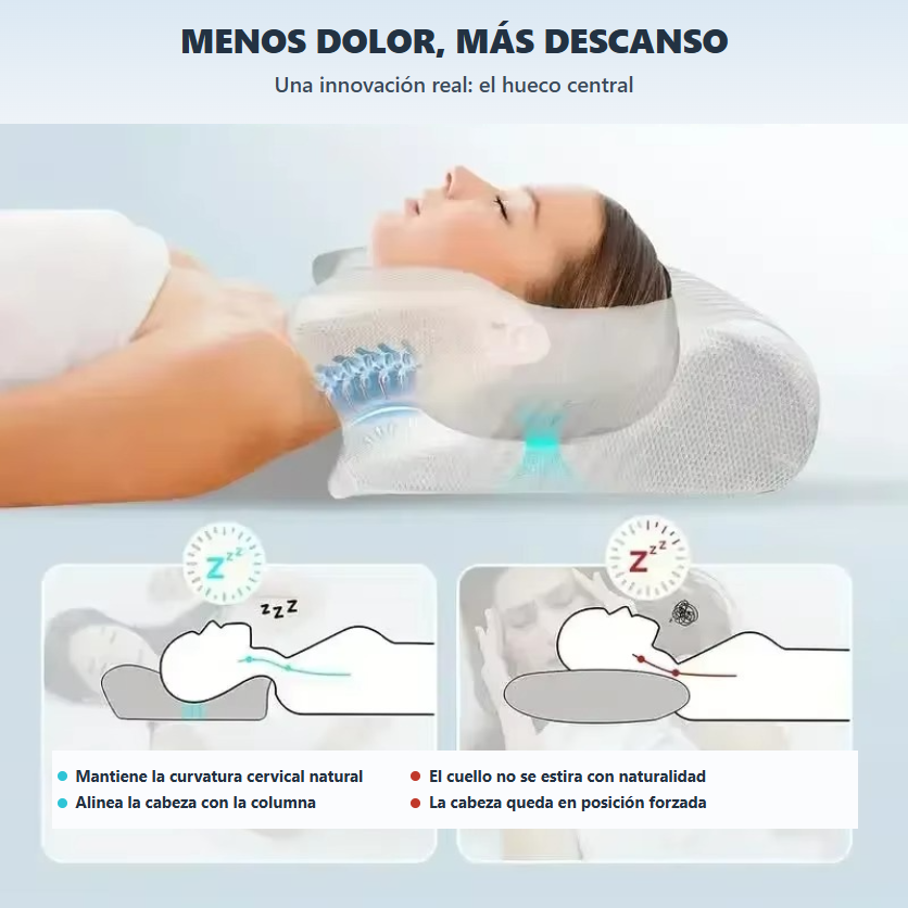 Almohada cervical: menos dolor, más descanso, alivia la tensión cervical