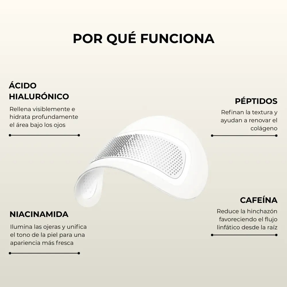 Tratamiento de Microagujas
